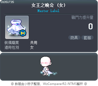 女王之晚会 Tooltip