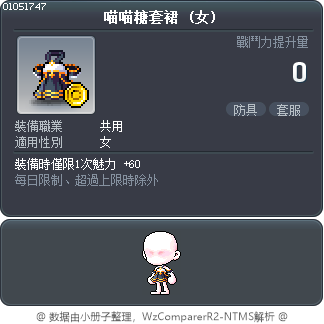 喵喵糖套裙 Tooltip