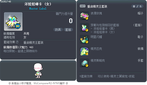 洋娃娃琳卡 Tooltip