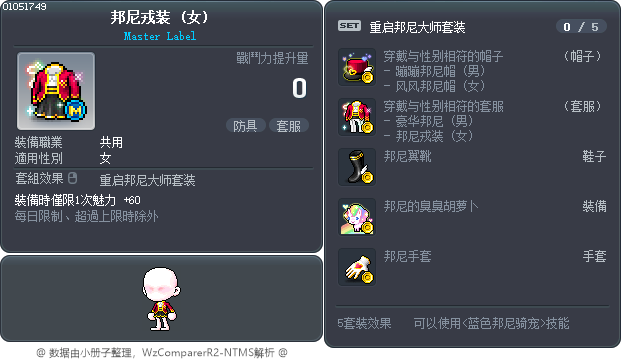 邦尼戎装 Tooltip