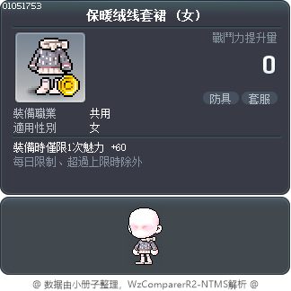 保暖绒线套裙 Tooltip