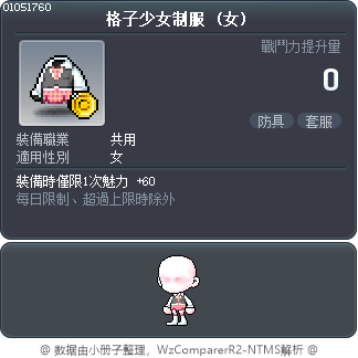 格子少女制服 Tooltip