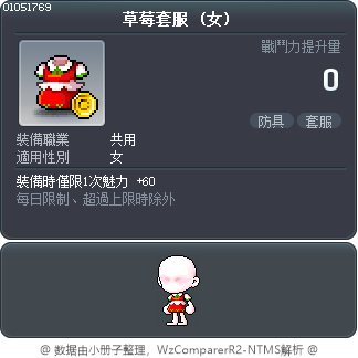草莓套服 Tooltip