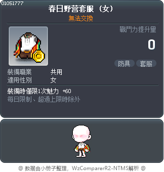 春日野营套服 Tooltip