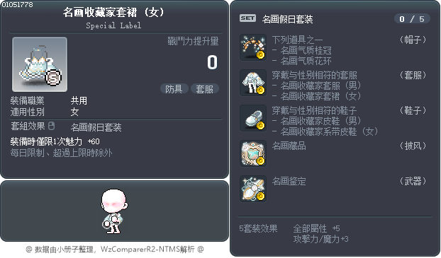 名画收藏家套裙 Tooltip