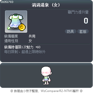 涓涓清泉 Tooltip
