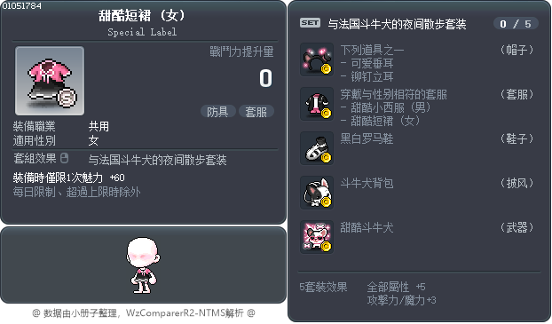 甜酷短裙 Tooltip
