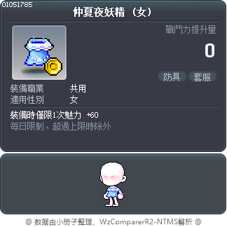 仲夏夜妖精 Tooltip