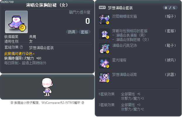 演唱会抹胸短裙 Tooltip