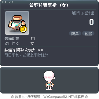 荒野狩猎套裙 Tooltip