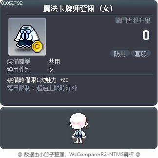 魔法卡牌师套裙 Tooltip