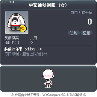 皇家神秘制服 Tooltip