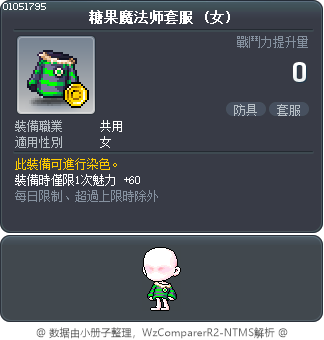 糖果魔法师套服 Tooltip