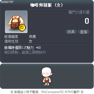 咖啡师制服 Tooltip