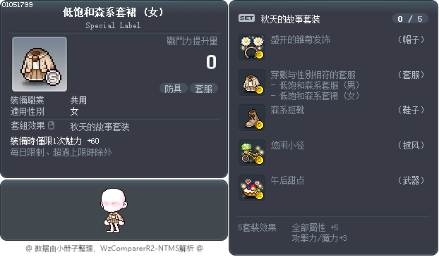 低饱和森系套裙 Tooltip