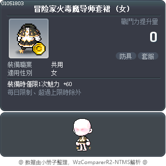 冒险家火毒魔导师套裙 Tooltip