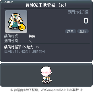 冒险家主教套裙 Tooltip