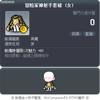冒险家神射手套裙 Tooltip