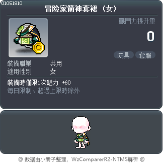 冒险家箭神套裙 Tooltip