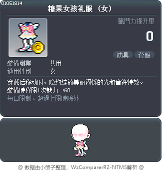 糖果女孩礼服 Tooltip