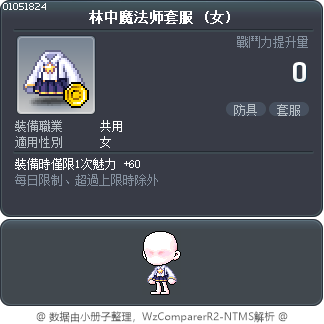 林中魔法师套服 Tooltip