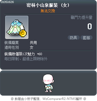 密林小山泉服装 Tooltip