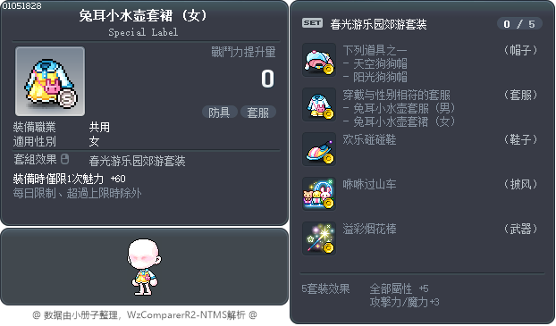 兔耳小水壶套裙 Tooltip