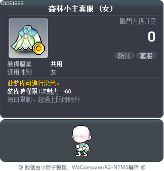 森林小主套服 Tooltip