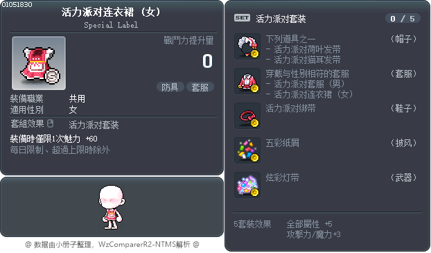 活力派对连衣裙 Tooltip