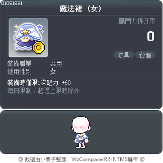 魔法裙 Tooltip