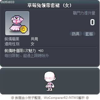 草莓兔领带套裙 Tooltip