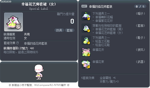 幸福花艺师套裙 Tooltip