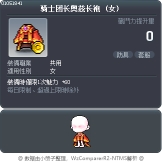骑士团长奥兹长袍 Tooltip