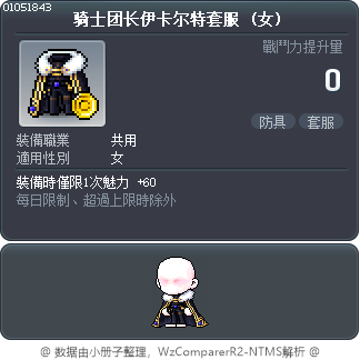 骑士团长伊卡尔特套服 Tooltip