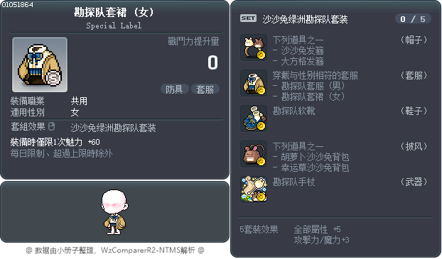 勘探队套裙 Tooltip