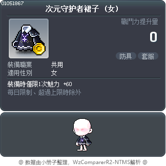 次元守护者裙子 Tooltip