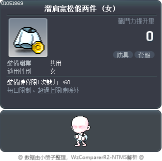 溜肩宽松假两件 Tooltip