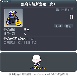 黑暗希纳斯套裙 Tooltip