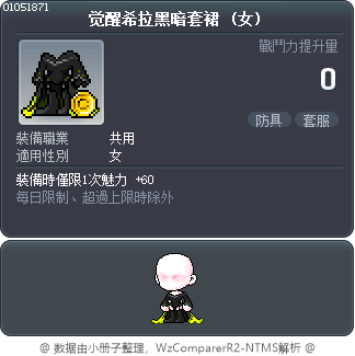 觉醒希拉黑暗套裙 Tooltip