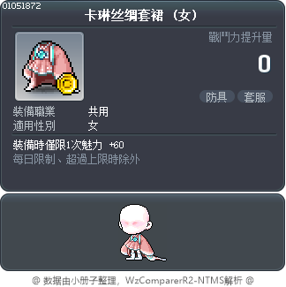 卡琳丝绸套裙 Tooltip