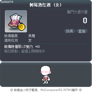树莓热红酒 Tooltip