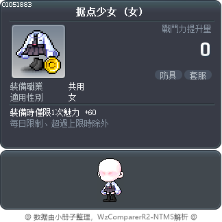 据点少女 Tooltip