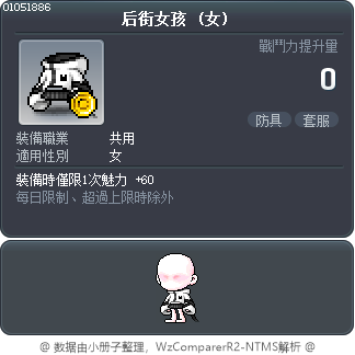 后街女孩 Tooltip