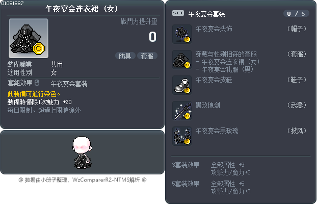 午夜宴会连衣裙 Tooltip