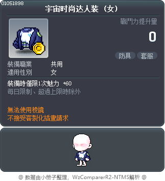 宇宙时尚达人装 Tooltip