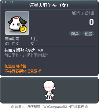 汪星人野丫头 Tooltip