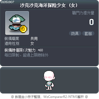 沙克沙克海洋探险少女 Tooltip