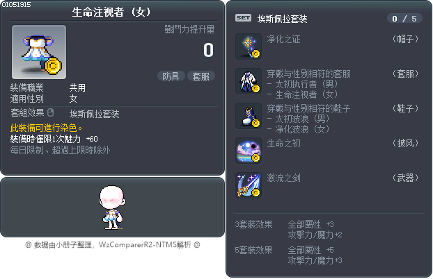 生命注视者 Tooltip