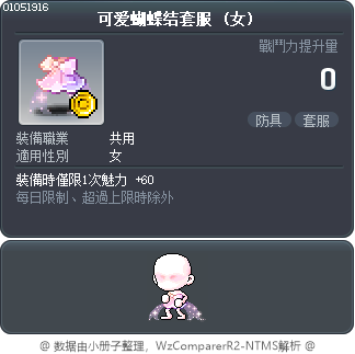 可爱蝴蝶结套服 Tooltip