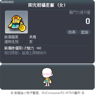 阳光柑橘套服 Tooltip